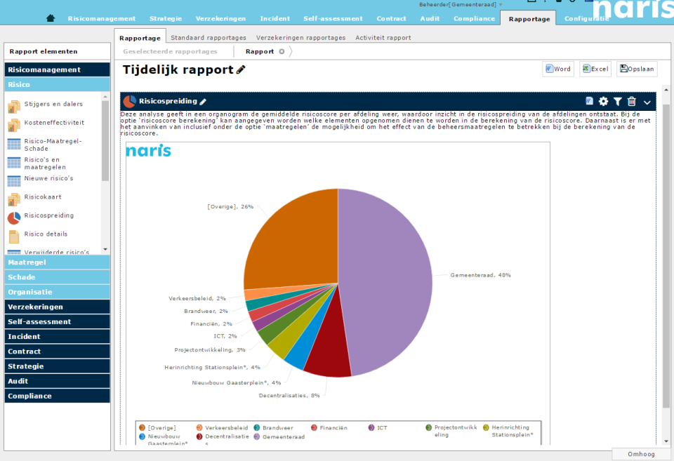 screenshot of NARIS GRC